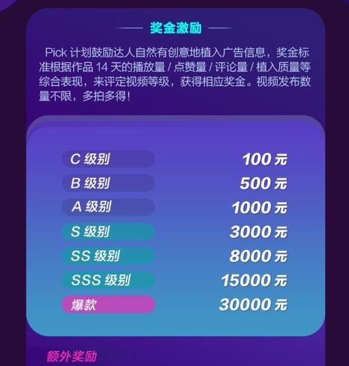 抖音电商罗盘主播屏（探秘抖音电商罗盘主播屏的功能及使用方法）