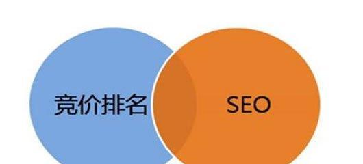 端正SEO优化态度（打造可持续发展的网站）