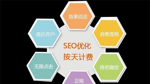 SEO优化与万词霸屏的优缺点对比（选择正确的网络营销策略）