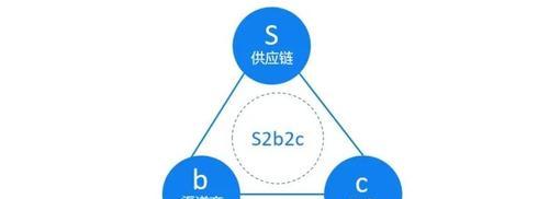 构建商城型网站的五大注意事项（助你成功打造一站式购物平台）