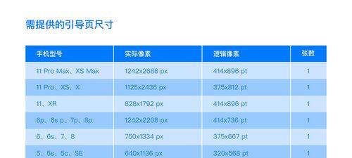 高端品牌网站的高级色彩搭配方案（如何运用高级色彩搭配方案打造高端品牌网站）