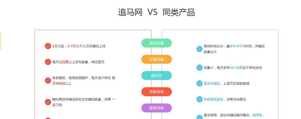 揭秘霸屏技术的实现原理（掌握这些技巧）