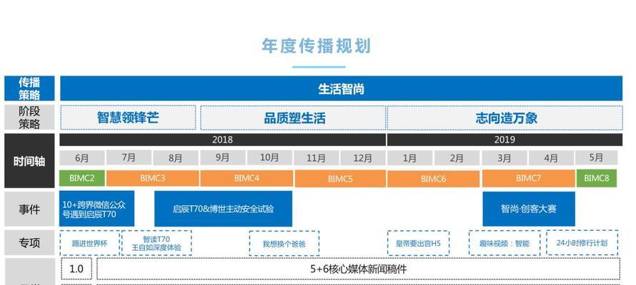 享受抖音新入驻商家技术服务费专项优惠，省钱又省心（掌握最新政策）