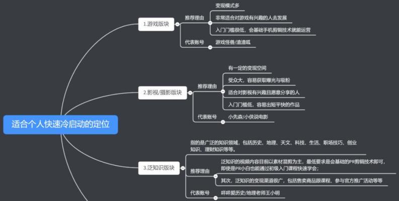 抖音新用户养号指南（打造优质账户）