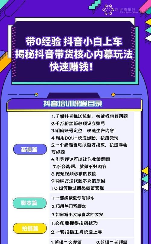 抖音新增电商视频发布频次限制详解（电商内容发布限制规定出台）