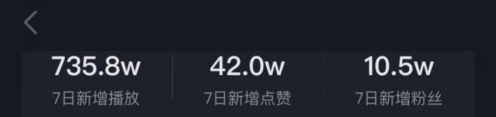 抖音星图任务要求多少粉丝（解析抖音星图任务的粉丝数量要求及其影响因素）