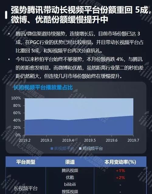 抖音行业分类全解析（如何选择适合自己的抖音行业分类）