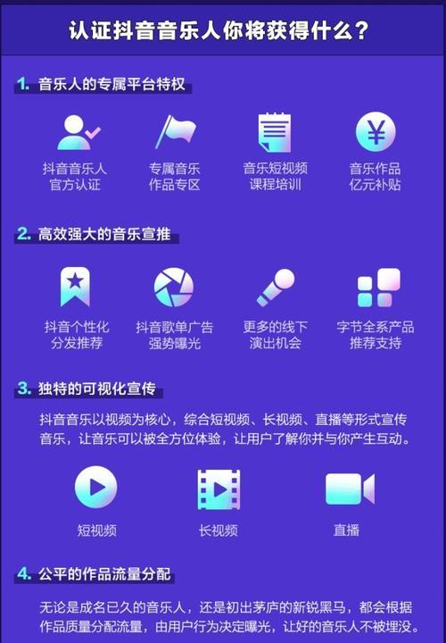 如何写出吸引人的抖音营销文案（从、段落结构到情感共鸣）