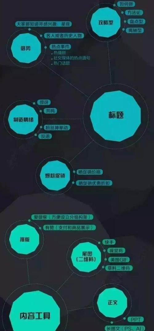 抖音赞赏是什么（探索抖音赞赏）