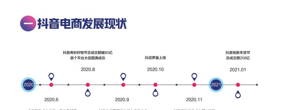 成为抖音活跃粉丝的秘诀（如何通过互动和创造内容吸引更多粉丝）