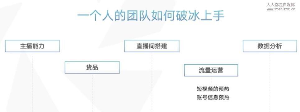 抖音直播安心购正品认证，值得信赖吗（揭秘抖音直播安心购正品认证机制）