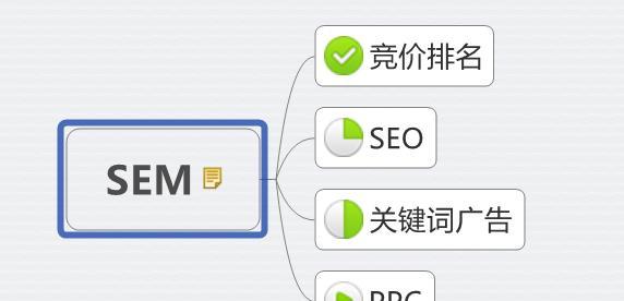 企业网站百度排名优化指南（从研究到外链建设）