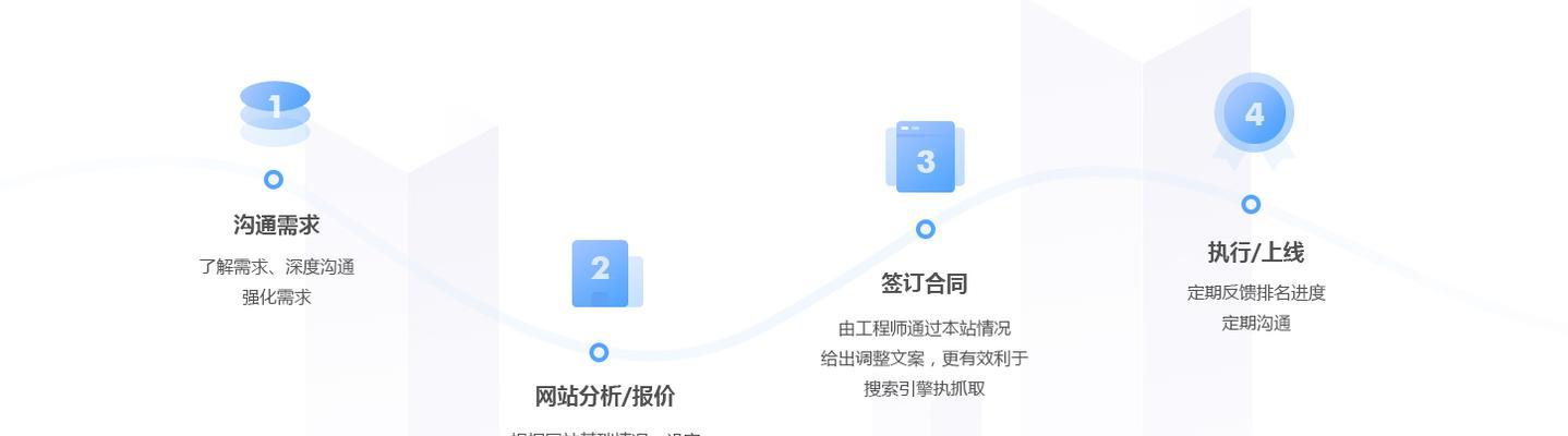 企业站优化，提升百度权重（打造高质量内容）