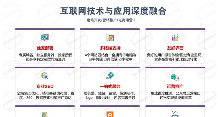 企业营销型网站建设的费用组成（探究企业建设营销型网站的费用）