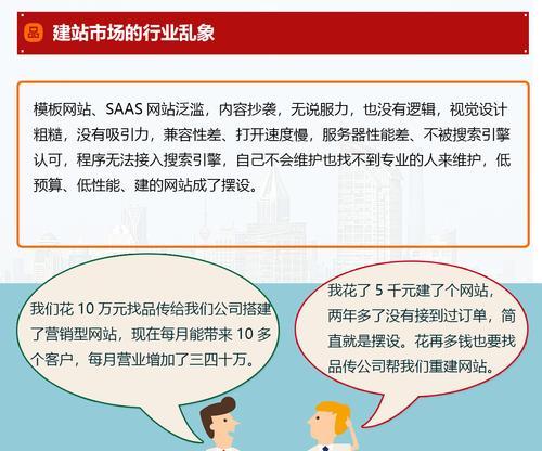 提高移动营销型网站效果的五个秘诀（如何让您的移动营销网站更有吸引力）