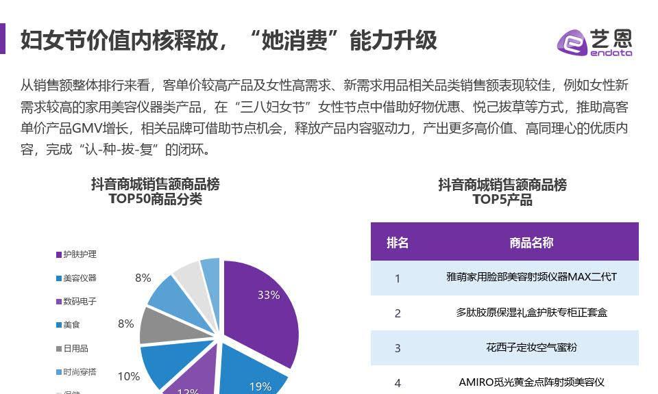 2023年抖音818发现好物节，玩转全新玩法（互动游戏、猫咪乐园、全球精选……让你爱上818）