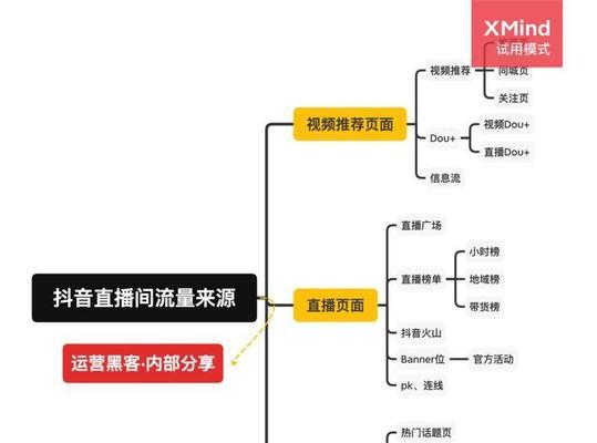 2023抖音春节集卡活动正式启动（参与抖音集卡活动）