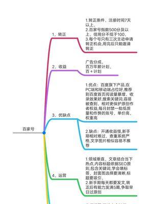 百家号创作者分发策略（如何优化文章分发效果）