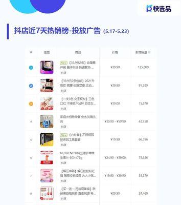 如何查看商品是否入池（抖店商品入池功能怎么用）