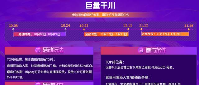 从支付方式、商品质量、售后服务等方面分析安心购的优势（从支付方式）