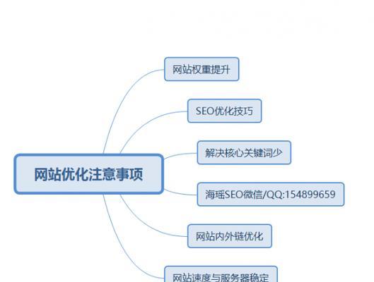 的研究和布局在搜索引擎优化中的重要性（如何利用提高网站的排名）