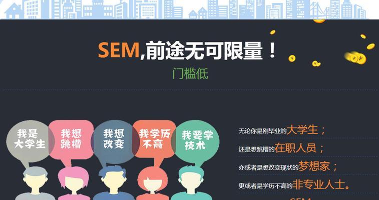 提高SEM推广咨询量的8种方法（SEM推广如何提高咨询量）