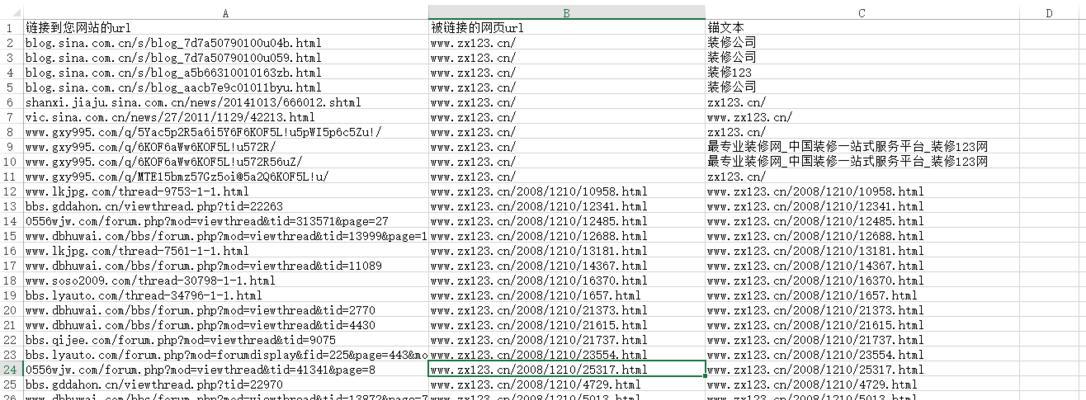 深入了解网站运营（如何通过网站日志数据提升运营效率）