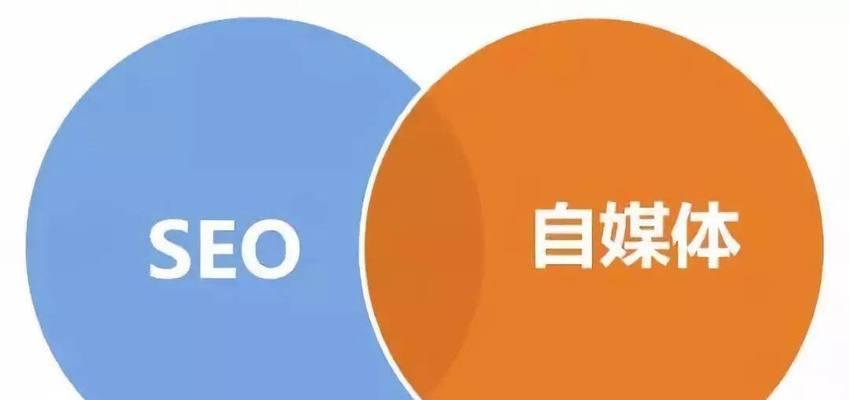 三大营销手段助力企业网站推广（如何通过SEO）