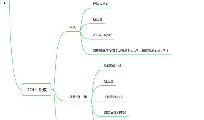 如何有效完成抖音西瓜视频推广任务（抖音西瓜视频推广任务攻略）