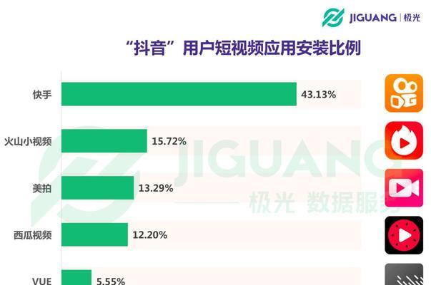 抖音下单退款全攻略（解决抖音购物退款问题的方法和步骤）