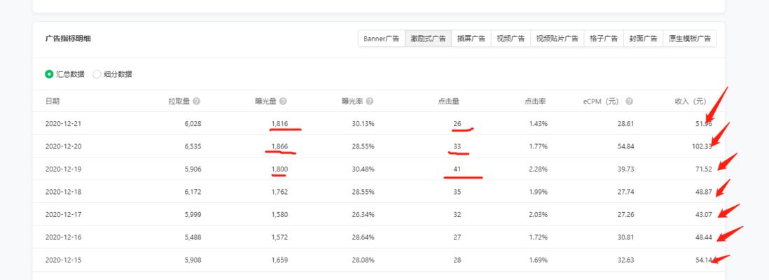 抖音小程序收益查询方法（了解小程序收益）