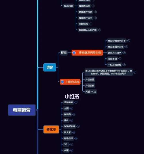 抖音小店和抖音号的区别详解（小店和号码不同）