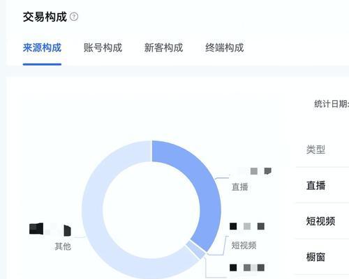 揭秘抖音小店的数据分析（了解抖音小店背后的数字趋势和消费者偏好）