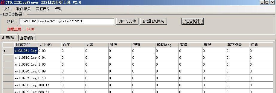 如何查看网站日志（了解网站流量和用户行为分析的必备技能）