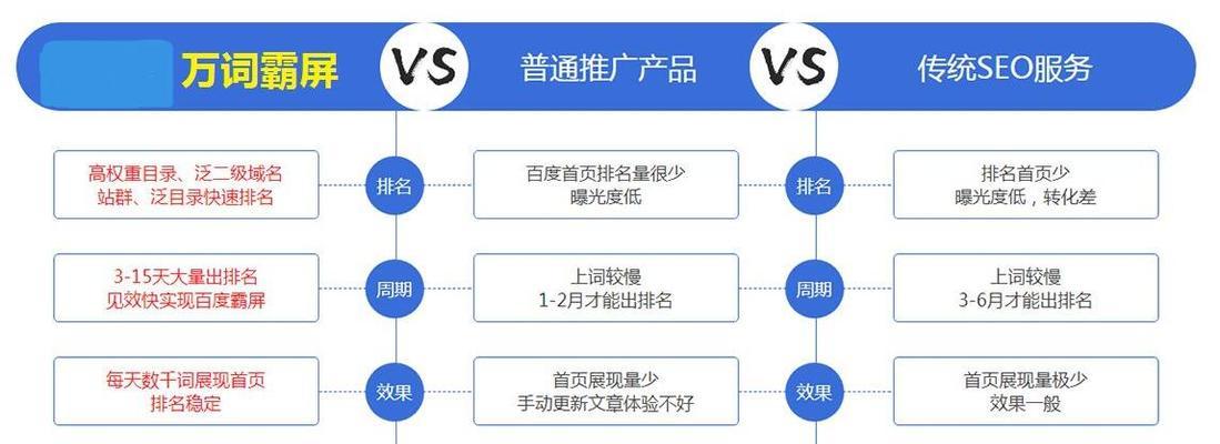 网站上线流程全解析（从申请备案到正式上线）