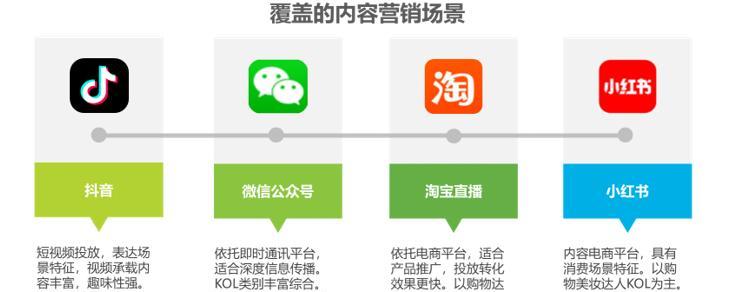 快手闪电购拍照挂商品攻略（用这些技巧让你的商品更受欢迎）