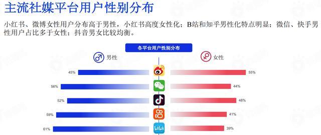 快手开网店广告真的可信吗（揭开快手开网店广告的真相）