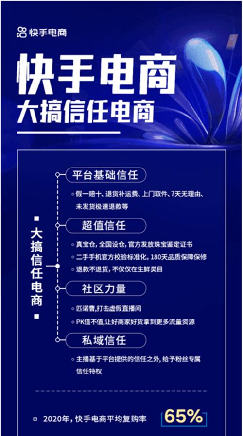 快手推出116心意购物节，玩法新颖多样（一起来了解快手的116心意购物节吧）