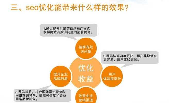 专业SEO站长分享实践优化中的心得收获（从实践出发）