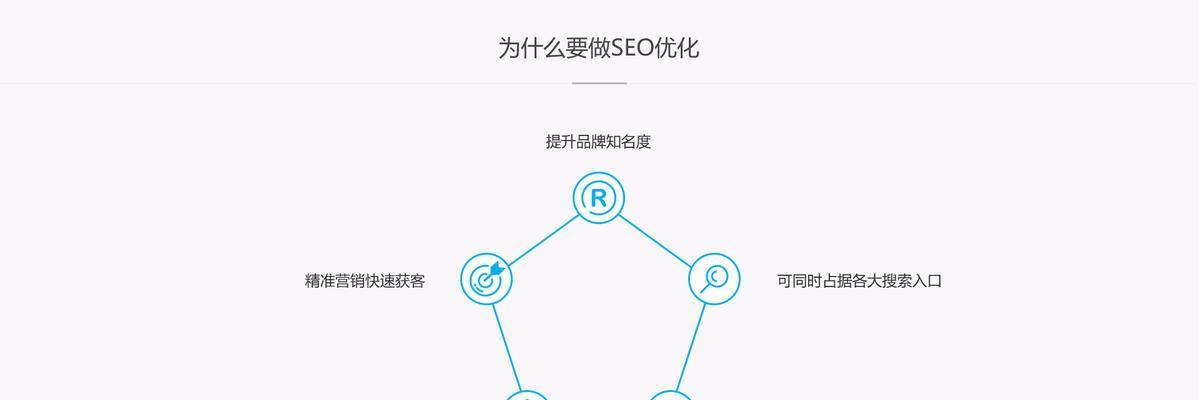 SEO优化的几大禁忌（避免这些错误）