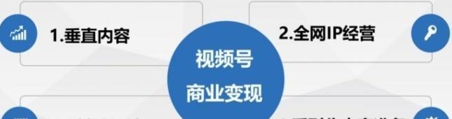 如何在微信视频号做直播（以微信视频号为平台）