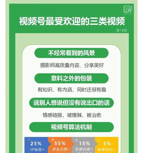 如何利用微信搜索流量打造自己的视频号（掌握微信搜索引擎优化技巧）