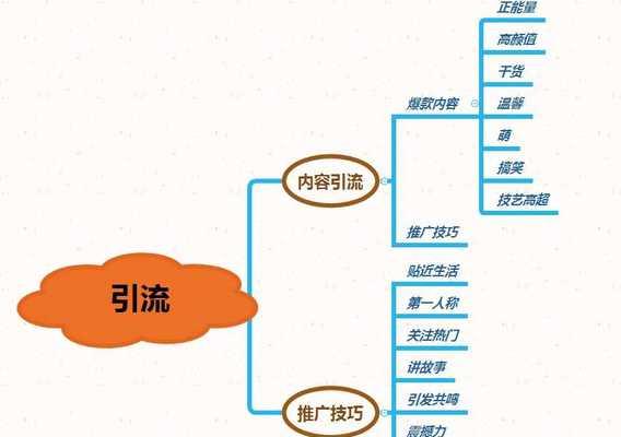 探寻知识类短视频素材的新出路（从哪里寻找优质知识类短视频素材）