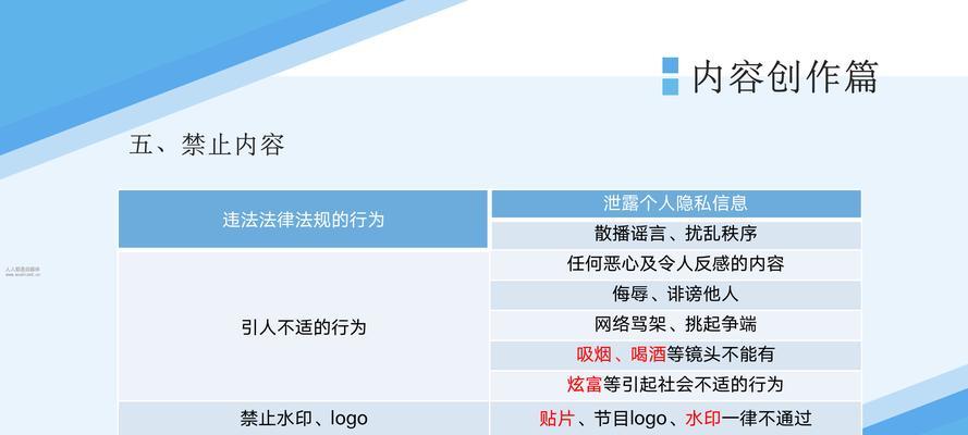 全面解析抖音企业号运营方案（打造品牌）