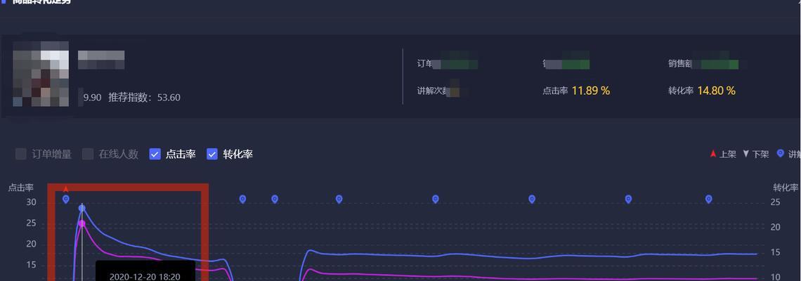 企业如何理性使用抖音带货（避免盲目跟风）