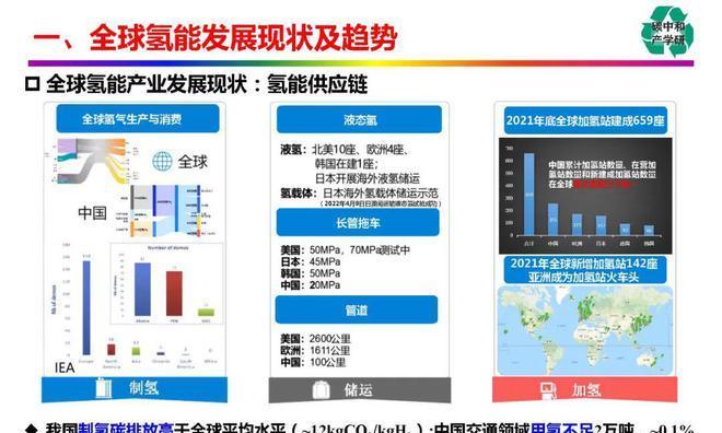 揭秘自媒体产业链中六大角色的生态（了解自媒体产业链的前世今生）