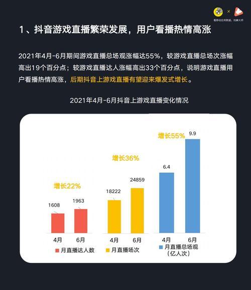 抖音粉丝数达到1000才有收益吗（解析抖音赚钱机制）