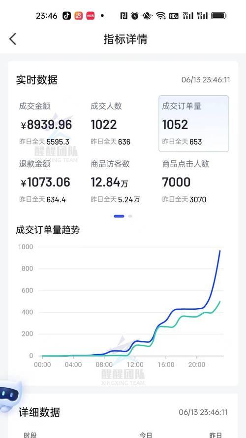 抖音橱窗如何开通营业执照（详解抖音橱窗营业执照开通流程及注意事项）