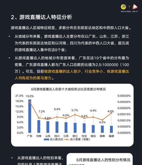 抖音1000粉如何直播游戏（从直播设备到游戏选择）