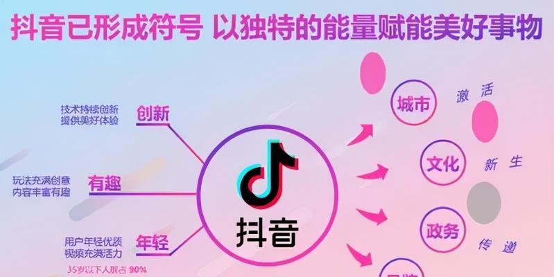 如何在抖音涨3000粉丝（分享抖音粉丝增长的技巧和方法）